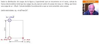 Fuerza electrostática ejemplo [upl. by Mcconnell]