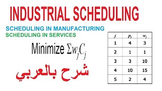 Industrial Scheduling  Scheduling in Services  Scheduling in manufacturing  شرح بالعربي [upl. by Atterol]