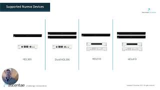 Nureva Audio Technical training  Camera Tracking [upl. by Moretta]