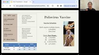 Polio Vaccine [upl. by Ormsby108]