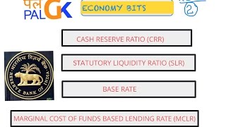 CRR SLR Base rate MCLR  ECONOMY BITS RBI Part 2 [upl. by Aenitsirhc]