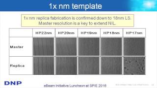 Tech Talk Naoya Hayashi Dai Nippon Printing  Summer Edition 2016 [upl. by Allan]