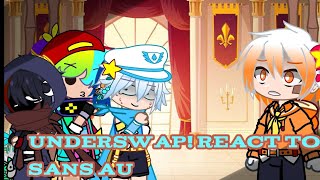 Underswap react to sans au [upl. by Adhern707]