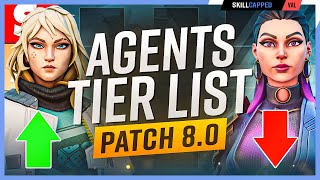 NEW Agent Tier List Patch 80  Deadlock Buffs INSANE  Valorant Meta Guide [upl. by Link]