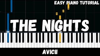 Avicii  The Nights Easy Piano Tutorial [upl. by Quartus76]