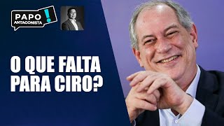 Ciro Gomes não desiste [upl. by Assirek]