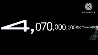 0 to 10 Septillion [upl. by Elysee]