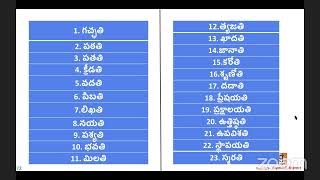 8pm Day05 05112024 తస్యనామ​ ఏతస్యనామ​ కస్యనామ తస్యాఃనామ​ ఏతస్యాఃనామ ​కస్యాఃనామ Sanskr [upl. by Negam]