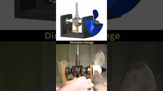 Clockwise 🔄 Anticlockwise differential gear cad 3ddesign mechanism engineering [upl. by Mat]