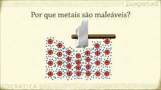 Química Metais e Ligações Metálicas [upl. by Enomsed]