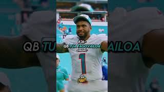 The Top 100 NFL Players Of 202324 [upl. by Amlas977]