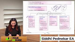 Enrolled Agent Part 2 Revision Lectures SCorporation [upl. by Htebazila548]