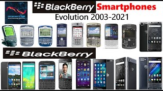 Evolution of All BlackBerry Phones from 2003  2021  Techfinity Lab [upl. by Itak447]