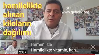 Hamilelikte kilo alımı  Ödem şişlikler yağ dokusu ve kilonun genel dağılımı [upl. by Casimire]