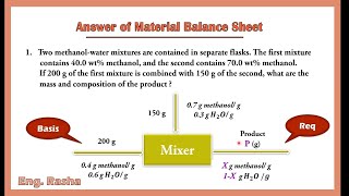 material balance exercises sheet answer AIU Eng Rasha [upl. by Yelyk]