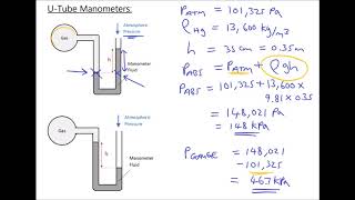 Measuring Absolute and Gauge Pressure of Fluids Using U Tube Manometers [upl. by Alba]