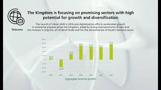 EFG Hermes Saudi Forum in London Looking for Sustainable Growth [upl. by Asertal]