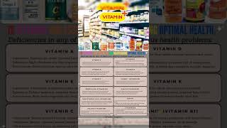 Best Multi Vitamin shortvideoyoutube viralshortsvideos [upl. by Alliuqa588]