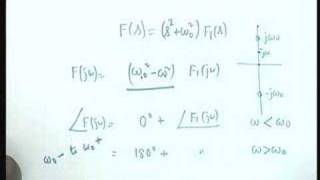 Lecture  13 Poles Zeros and Network Response [upl. by Charyl424]