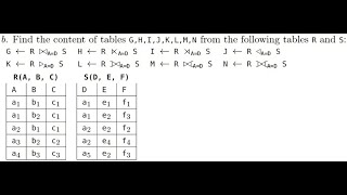 Find the content of tables G H I J K L M N from the following tables R and S G R XAD S H R X [upl. by Dnama]