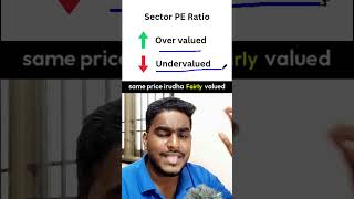 PE Ratio Secrets Every Investor Needs to Know  Yagath Stocks [upl. by Elidad]