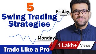 5 Swing Trading Strategies in 10 minutes  Siddharth Bhanushali [upl. by Thorlay]