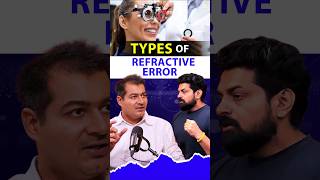 Types of REFRACTIVE ERRORS [upl. by Ahsim]