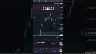 Bitcoin Auf dem Weg zu 70k bitcoin crypto trading [upl. by Bathesda]