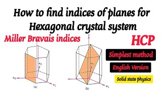 How to find indices of planes for hexagonal crystal system HCP with solved problems  miller bravais [upl. by Annaor]