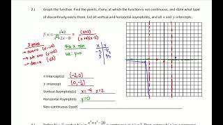 AP Calc AB Chapter 1 Review [upl. by Nylrebma]