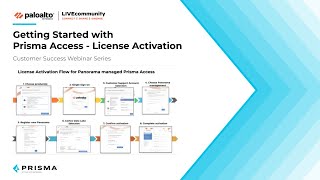 Getting Started with Prisma Access License Activation [upl. by Caffrey793]