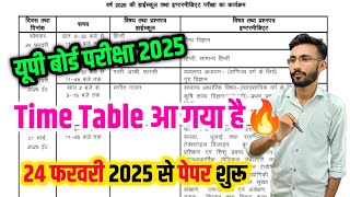 UP Board Exam Date 2025 News यूपी बोर्ड परीक्षा 2025 तिथि घोषित ✅आ गया 🔥UP Board Time Table 2025 [upl. by Anytsirk]