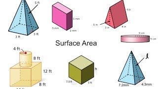 Surface Area of Three Dimensional Figures Composite Solids and Missing Dimensions [upl. by Festa]