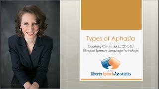 Types of Aphasia [upl. by Nedearb]