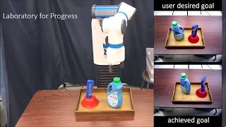 Semantic Robot Programming for GoalDirected Manipulation in Cluttered Scenes  ProgressLabMichigan [upl. by Nimoynib654]