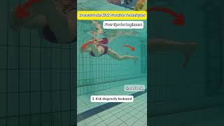 Four practice techniques for the breaststroke kick [upl. by Anawal188]