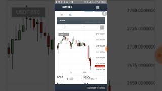 Bittrex Entering into a Bitcoin USDT Trade [upl. by Leiahtan]