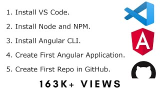 Angular Project Setup in Visual Studio Code [upl. by Eltsirc]