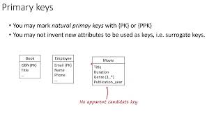 Conceptual ER model  Part 5  Attributes [upl. by Bloch]