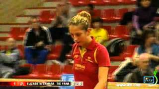 Elizabeta Samara vs Tie YanaWomens Singles Final Hungarian Open 2010 [upl. by Hepzi]