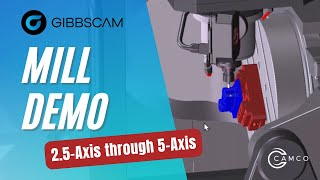 GibbsCAM Full Mill Demo 2 through 5 Axis [upl. by Heidt]