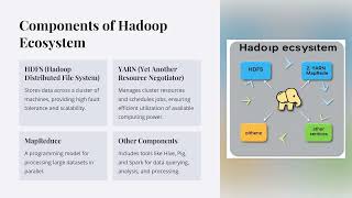 Map Reduce And Hadoop Programming [upl. by Tace]