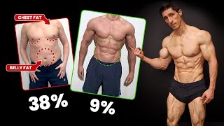 The Fastest Way to Get Lean FROM ANY BODY FAT LEVEL [upl. by Adama165]