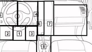 Fiat Scudo Ii 2007 07 Diagnostic Obd Port Connector Socket Location Obd2 Dlc Data Link 459 [upl. by Eerdna]