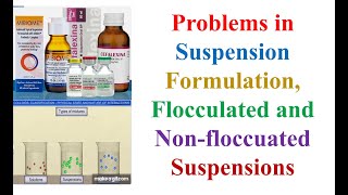 Biphasic liquid form Problems in Suspension Formulation Flocculated and Nonfloccuated Suspensions [upl. by Atinek]