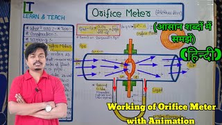 Orifice Meter Working of Orifice Meter Animation Hindi [upl. by Seugirdor]