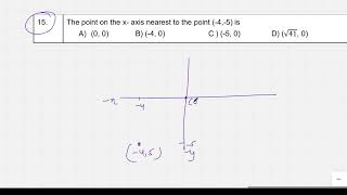 15 The point on the x axis nearest to the point 45 is  Class 10 maths Standard Sample Paper [upl. by Nosro782]