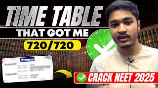 Timetable That Got Me 720720 🔥 amp AIIMS Delhi 🚀 Crack NEET 2025 🎯 How to Make Yours 📝 Soyeb Aftab [upl. by Adnovahs]