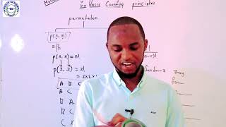 form 4 mathematics manhajka cusub chapter 3 probability lesson 2  permutations part 1 [upl. by Lednem925]