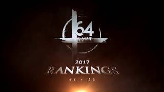 Super Smash Bros 64 League Rankings 2017  6455 [upl. by Metabel]